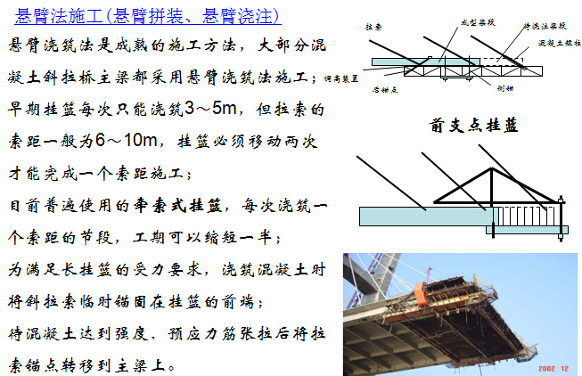 《桥梁工程》课程讲义近2千页PPT（梁桥，拱桥，悬索桥斜拉桥）-悬臂法施工