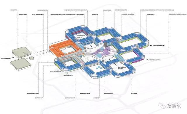 一批优秀的医院建筑案例，分享给大家欣赏……_15