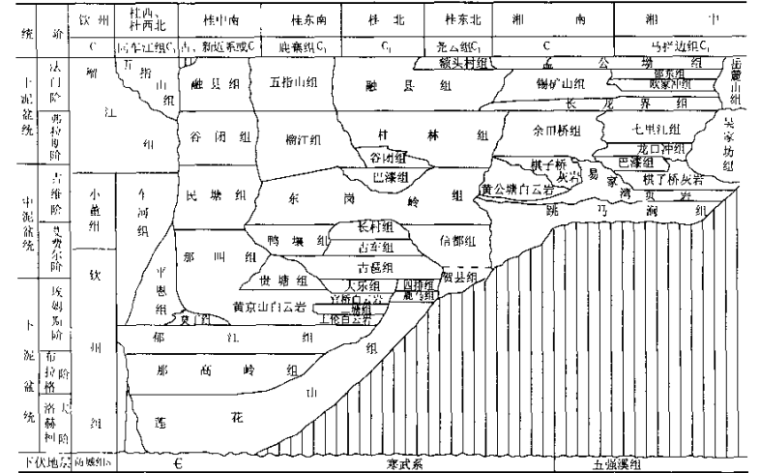 中国地质学（扩编版）李四光_3