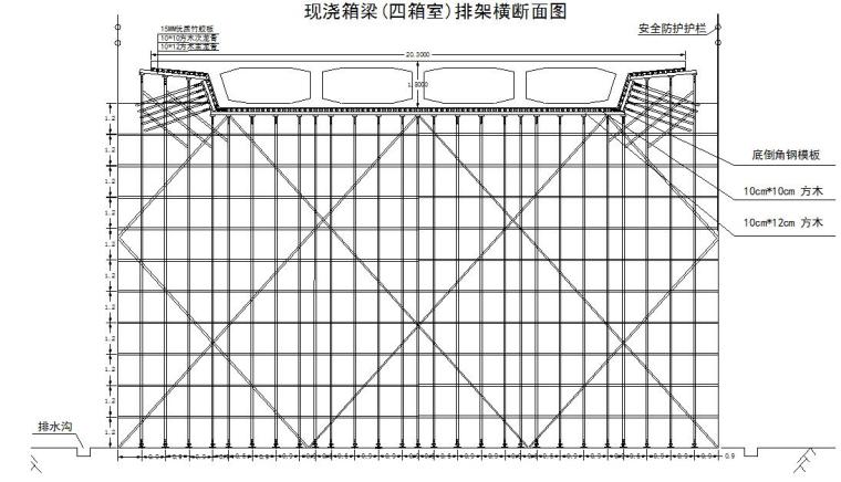 [北京]双向八车道高速公路工程实施性施工组织设计（全长3.4Km）-现浇箱梁（四箱室）排架横断面图