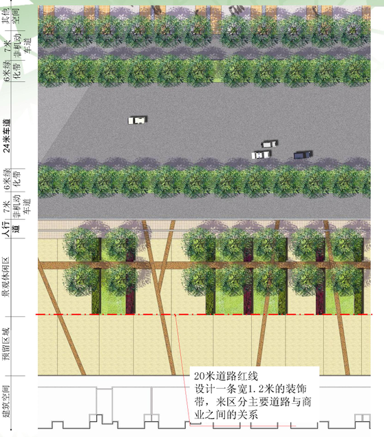 [江苏]花桥知名地产大道景观概念设计（商务、现代）-商业段落平面图