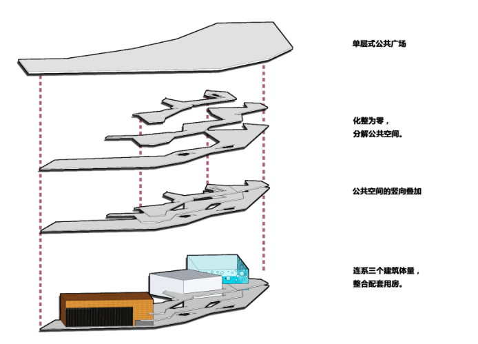 高层现代风格低碳城展览馆建筑设计方案文本（含多套方案）