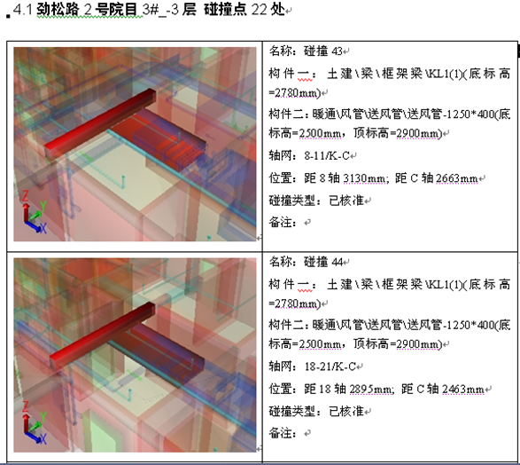 市政BIM解决方案资料下载-BIM解决方案关键点及应用