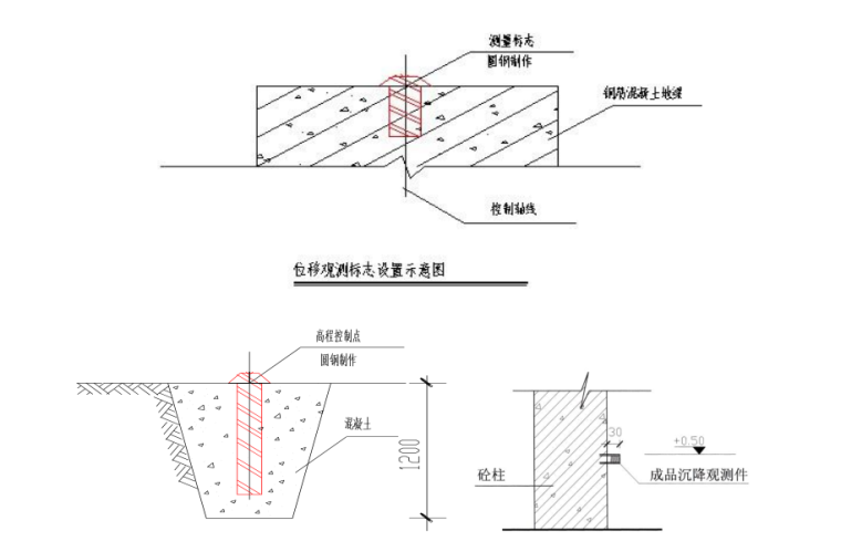 高层住宅楼(框架、剪力墙结构)施工组织设计-观测点的布置