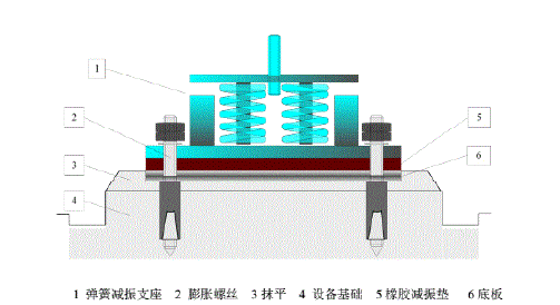 鲁班暖通施工方案资料下载-天津万达酒店暖通工程施工方案