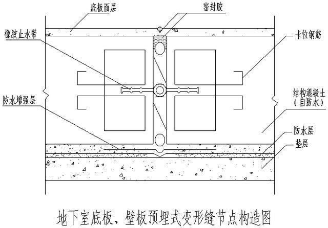 地下室、楼地面、屋面、外墙防水节点构造详图_6