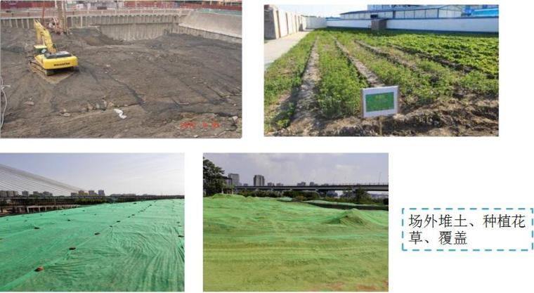 建筑工程绿色施工管理、组织及申报程序培训PPT（56页）-节地与土地资源利用