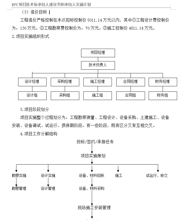 EPC工程项目技术标承包人建议书和承包人实施计划模板-316页-目标管理