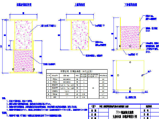 [浙江]铁路桥梁32m简支箱梁钢管立柱+贝雷梁支架现浇施工方案及计算书附CAD图纸-支架体系 卸落砂筒设计图