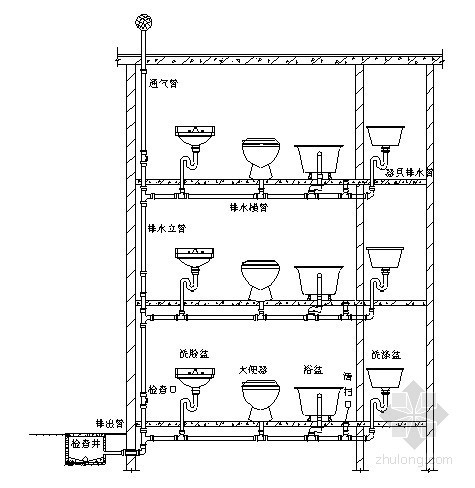 给排水设备施工资料下载-[PPT]建筑给排水设备工程