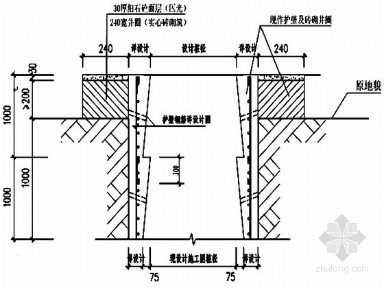 某挖孔桩桩身节点大样图资料下载-[重庆]某廉租房工程人工挖孔桩基础施工方案