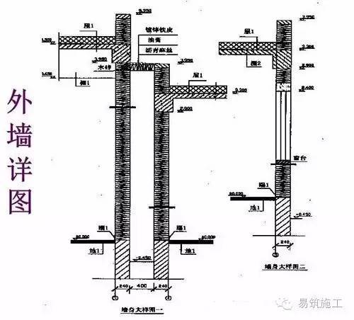 超全的建筑结构施工图识图总结，入门必看_35