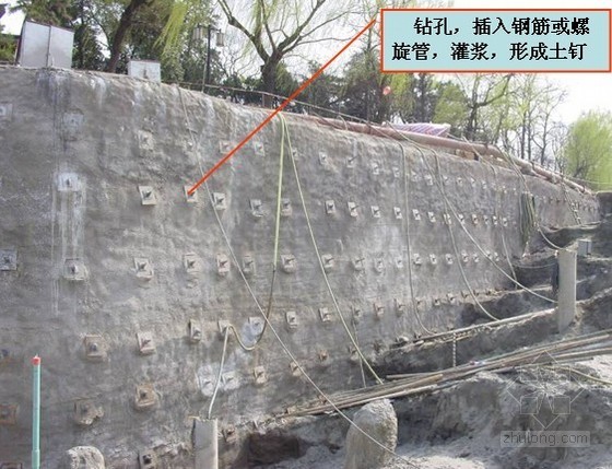 城市设计分析图画法介绍资料下载-[江苏]土方及基坑支护工程图片介绍（PPT）