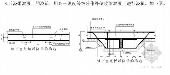 筏型基础设计资料下载-[河南]高层商住楼施工组织设计（筏型基础 剪力墙）