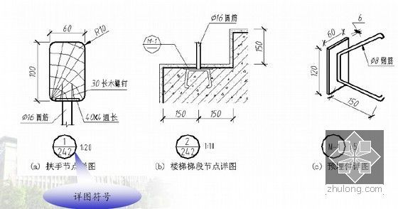 [知名房企]房屋构造与施工图详解(含建筑、施工、水电施工图)-踏步栏杆图