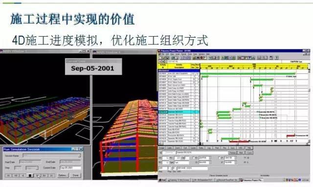 BIM在桥梁设计中掀起巨浪，改变了整个建筑界！_18