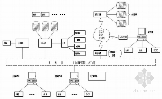 客房弱电控制图纸资料下载-弱电图纸（八）