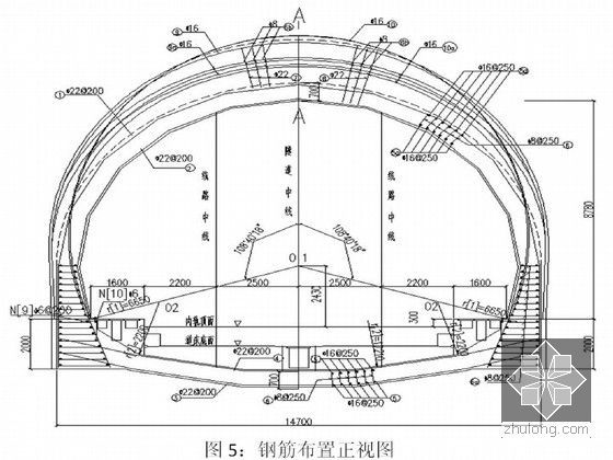 隧道出口帽檐斜切式洞门施工技术-隧道出口钢筋布置