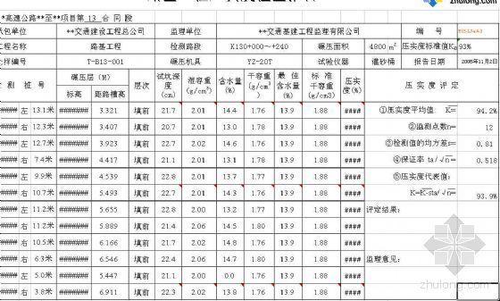 自动填石计算表（EXCEL）-2