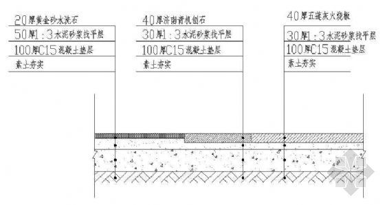 铺装作法剖面图（2）