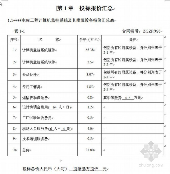 浙江投标报价书资料下载-浙江某电站监控系统投标报价（商务标）