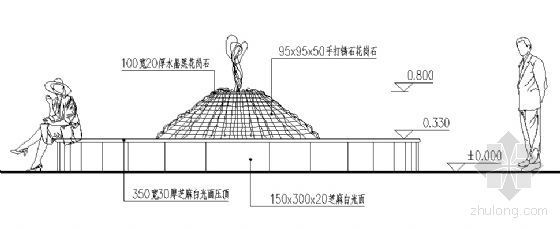 水景深化设计细节资料下载-趣味水景设计详图