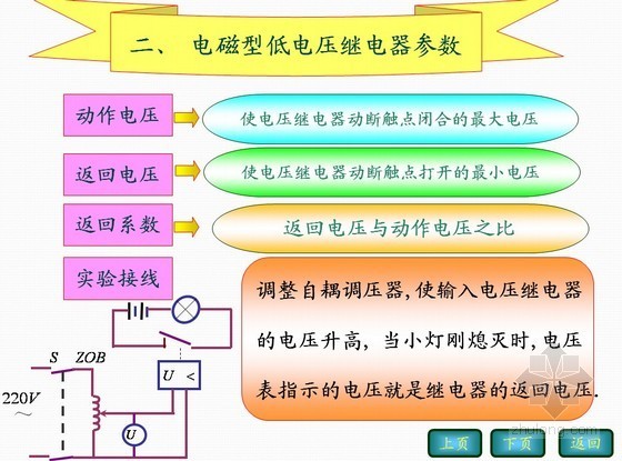 继电保护重点基础知识讲解PPT24页-电磁型低电压继电器参数 