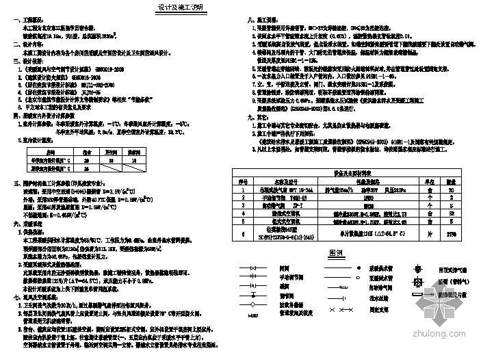 北京宿舍空调设计资料下载-某医院学院宿舍楼暖通设计图