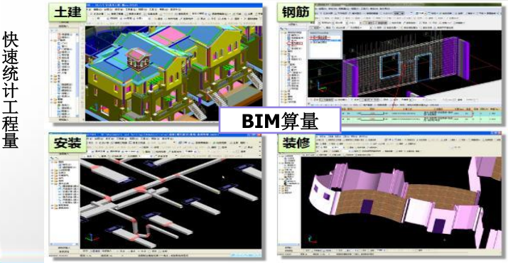 BIM技术在工程造价管理中的应用与实施方法-基于 BIM 的工程算量