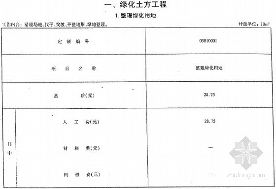 云南2013版清单计价资料下载-[云南]2013版园林绿化工程消耗量定额（130页）