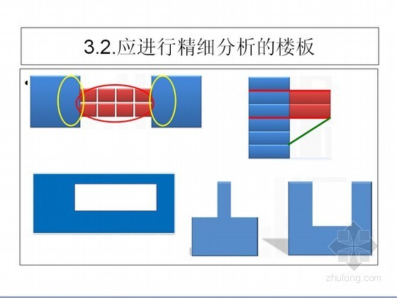 pkpm结构设计分析参数资料下载-PKPM结构设计与分析中的问题探讨
