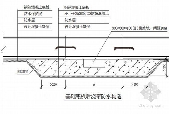 企业编制防渗防裂节点构造标准图集(60页 14版)-基础底板后浇带防水构造 