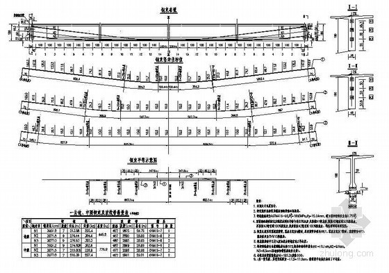 预应力钢束布置设计资料下载-30mT梁上部构造边跨预应力钢束布置节点详图设计