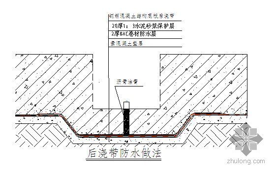 地下室管道刷什么颜色资料下载-长沙某高层住宅地下室防水施工方案
