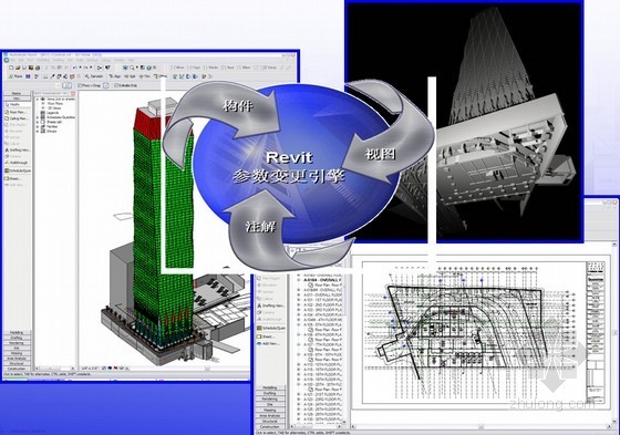 建筑工程设计信息制图模型资料下载-建筑信息模型BIM工程设计在工程建设行业中的应用
