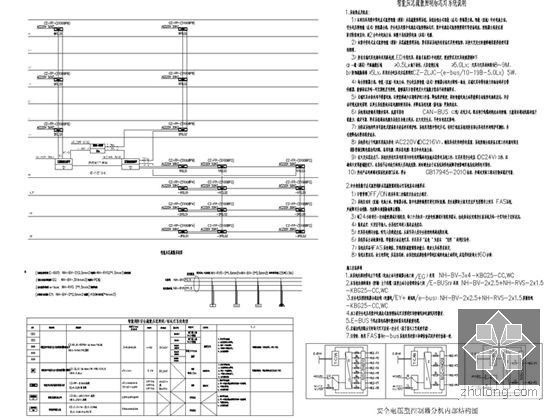 [上海]知名大型广场全套电气施工图纸92张（含完整计算书）-智能疏散照明控制图
