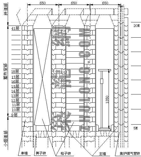 配电室施工结构图资料下载-蓄热室结构图