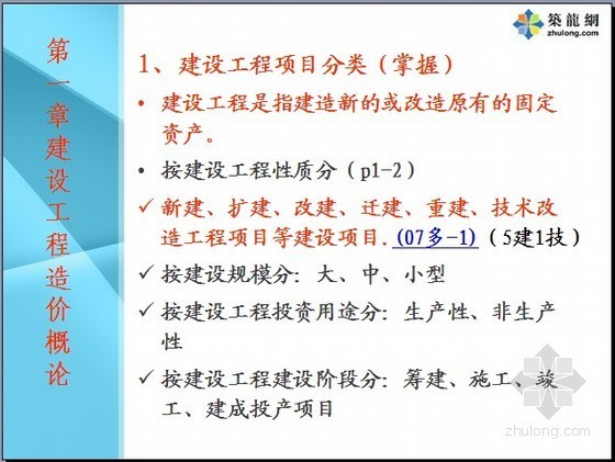 江苏安全员考试大纲资料下载-[江苏]2013年造价员考试冲刺培训讲义（造价基础知识精讲）263页