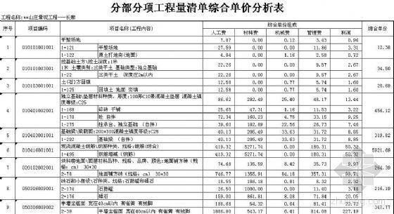 江苏园林计价资料下载-江苏某山庄园林古建工程清单和标底