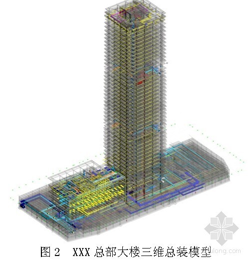 大楼图纸模型资料下载-建筑信息模型在办公大楼项目中的应用