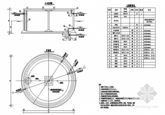水池断面做法详图资料下载-双线分离式隧道水池总体布置节点详图设计