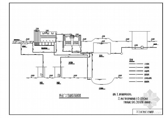 自来水场站设计图纸资料下载-江西某水厂扩建设计图纸