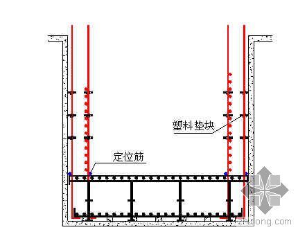 地下工程武汉资料下载-武汉某航站楼地下室钢筋工程施工方案（电渣压力焊 闪光对焊）