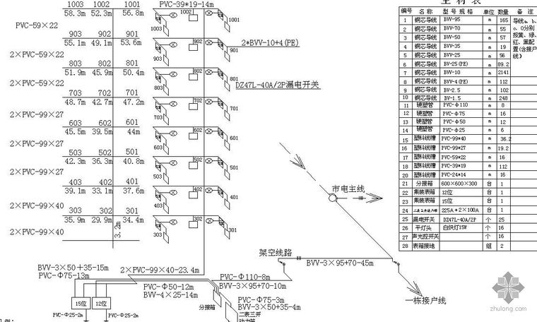 电表箱安装接线图_2