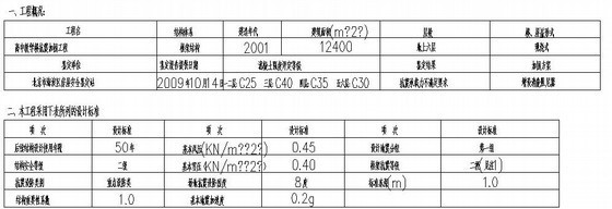 结构改造加固说明资料下载-结构加固设计说明
