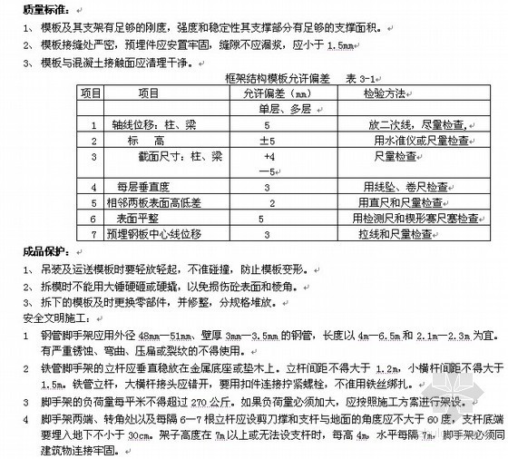 酒店智能化工程分包合同资料下载-模板工程分包合同