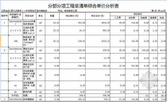 学校报告厅CAD资料下载-[内蒙]学校报告厅室内精装修工程投标报价书（全套）