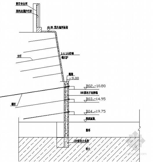 基坑出土口示意图资料下载-组合基坑支护方案示意图