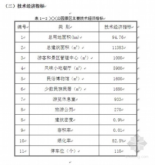 村委会建设项目建议书资料下载-某公园建设项目建议书（2009）
