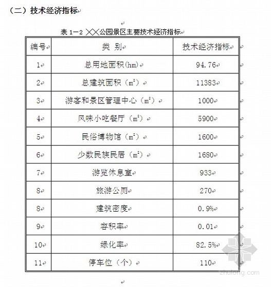 基础设施建设项目建议书资料下载-某公园建设项目建议书（2009）